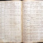 images/church_records/BIRTHS/1829-1851B/224 i 225